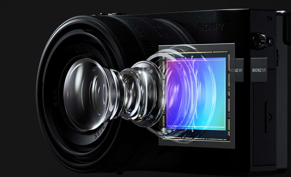 Compact Camera | RX1RIII | Sony United Arab Emirates