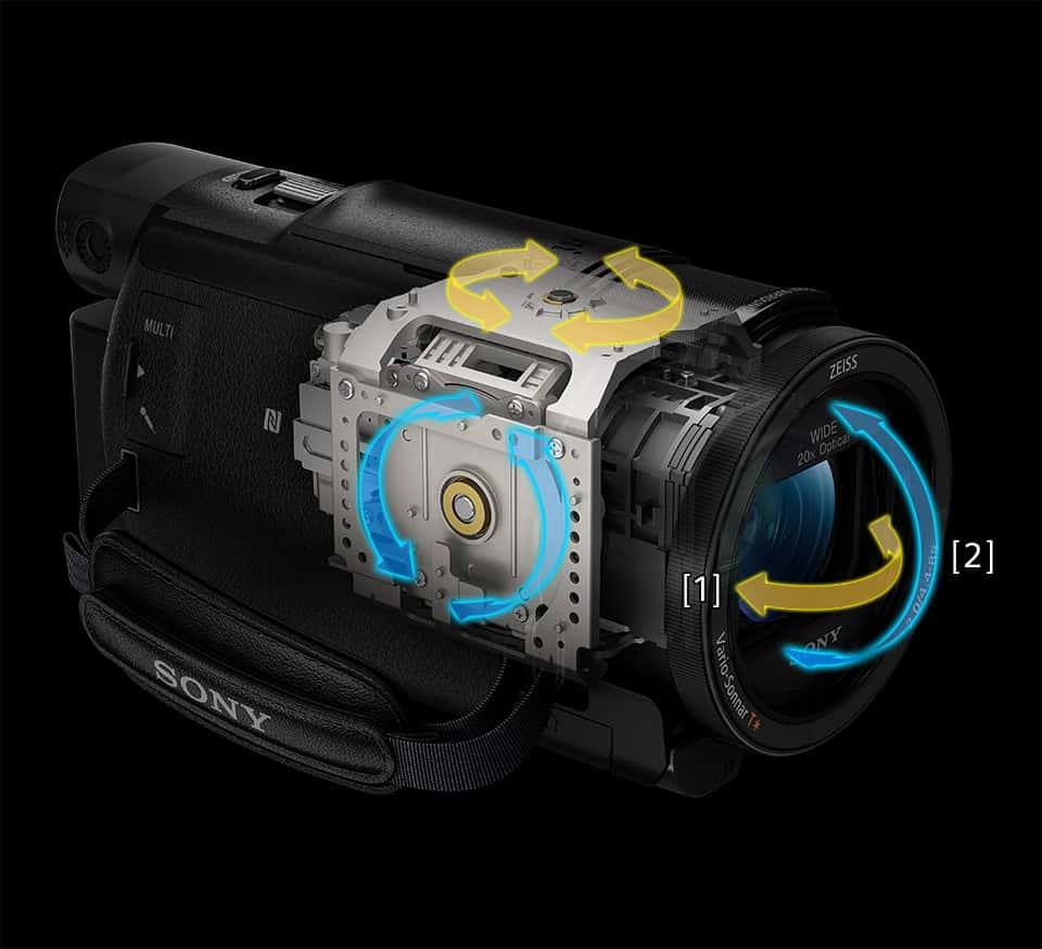 Balanced Optical SteadyShot | Image Stabilizer | Sony Gabon