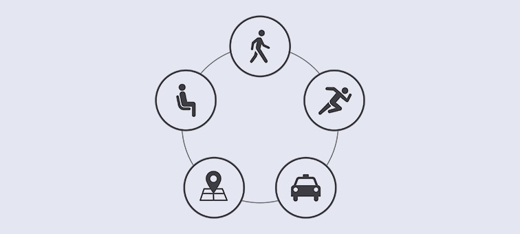 Adaptive Sound Control