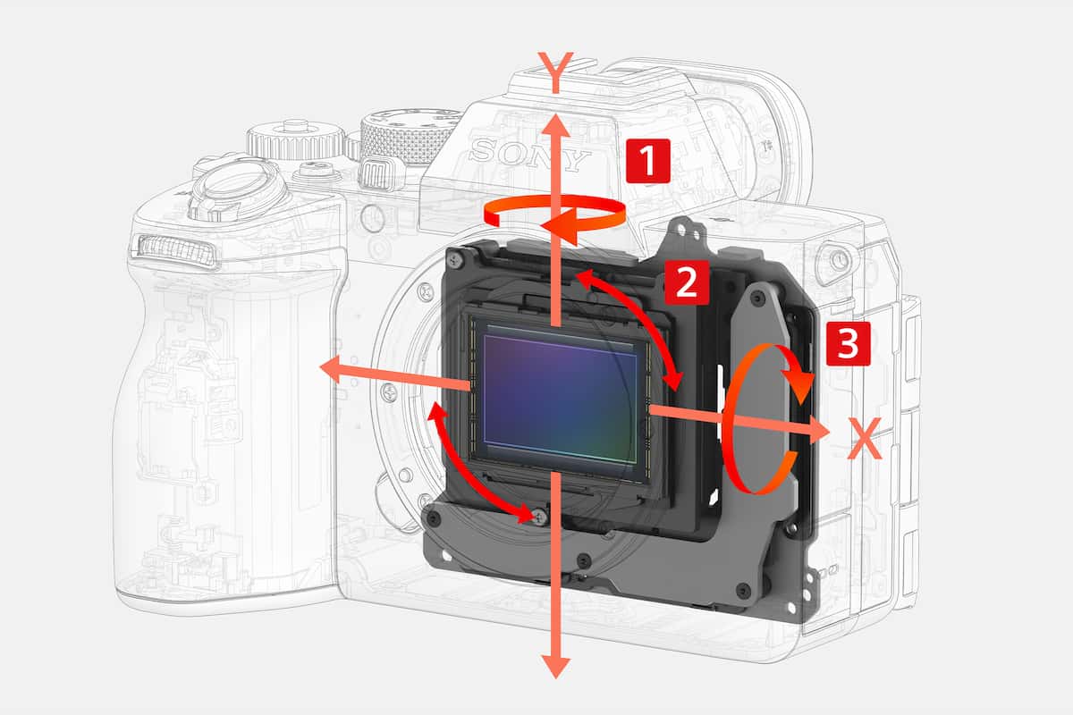 Alpha 7 V full-frame camera with advanced AI autofocus | Sony Liberia