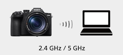 Hỗ trợ Wi-Fi 5 GHz tốc độ cao