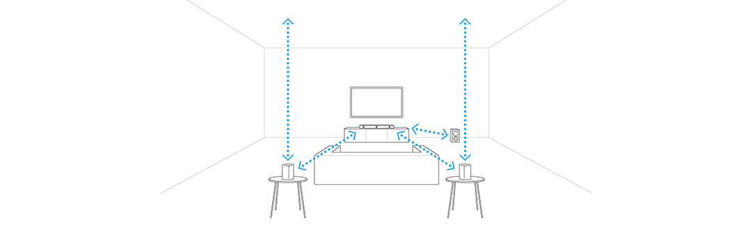 Được tối ưu hóa cho vị trí loa