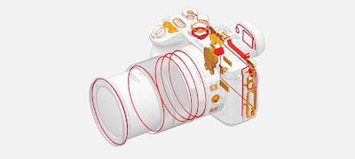 Thiết kế chống bụi và độ ẩm