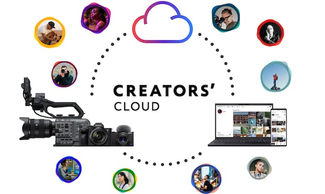 CREATORS' CLOUD
