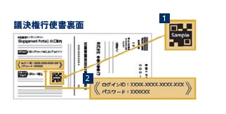 株主様専用ウェブサイトへのログイン方法について、イメージ図を使用して、説明しています。