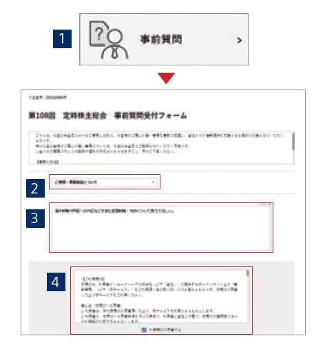 事前質問フォームについて、イメージ図を使用して、説明しています。