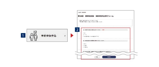 株主総会会場への参加申し込みフォームについて、イメージ図を使用して、説明しています。