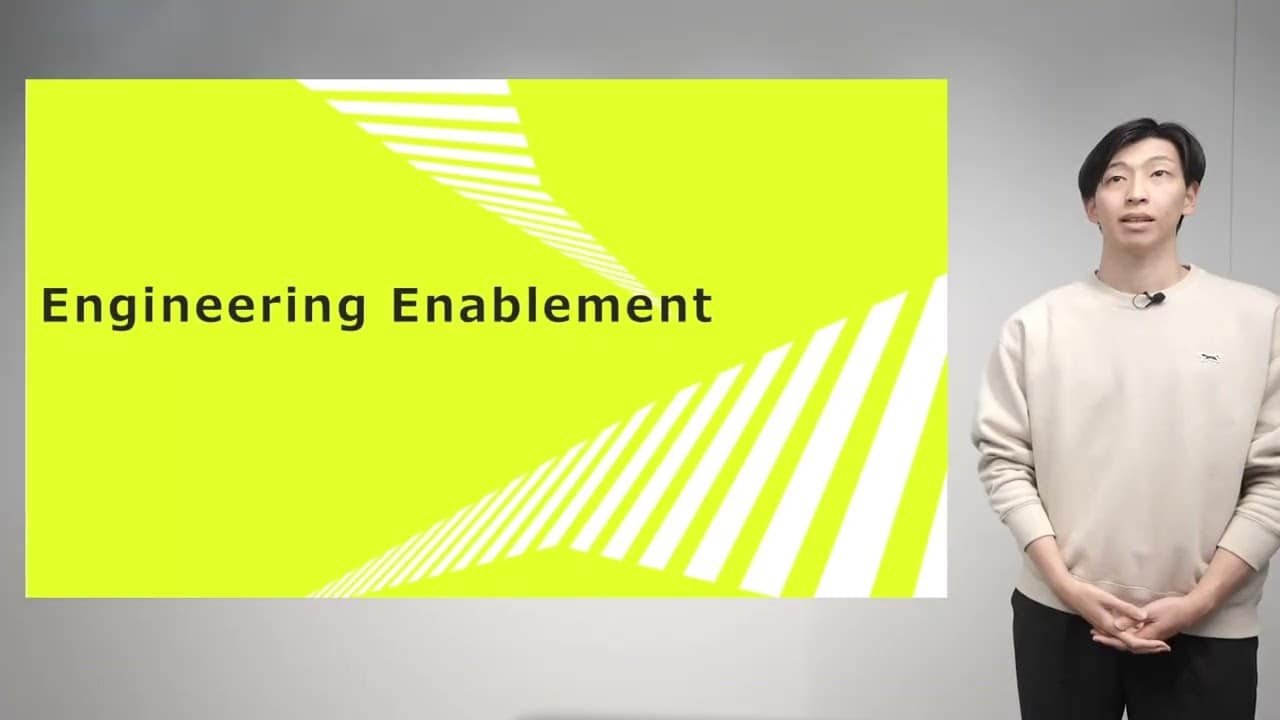 C01.PlayStation® ネットワークサービス Site Reliability Engineer(SRE) & Platform Engineer(PE) 【PlayStation®】の動画用サムネイル