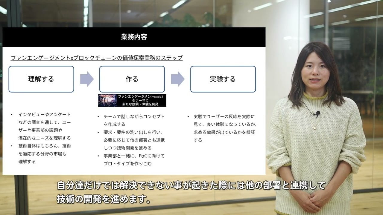 D03.System Architecture ＆ Software 【R&D】の動画用サムネイル