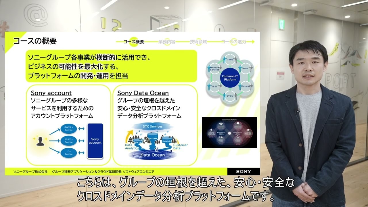 D06.DevSecOps エンジニア [エンタメ x ゲーム x エレキ]（ソニーエンゲージメントプラットフォームを実現するグループ横断アプリケーション/AIエージェント/クラウド基盤の開発）【DX】の動画用サムネイル