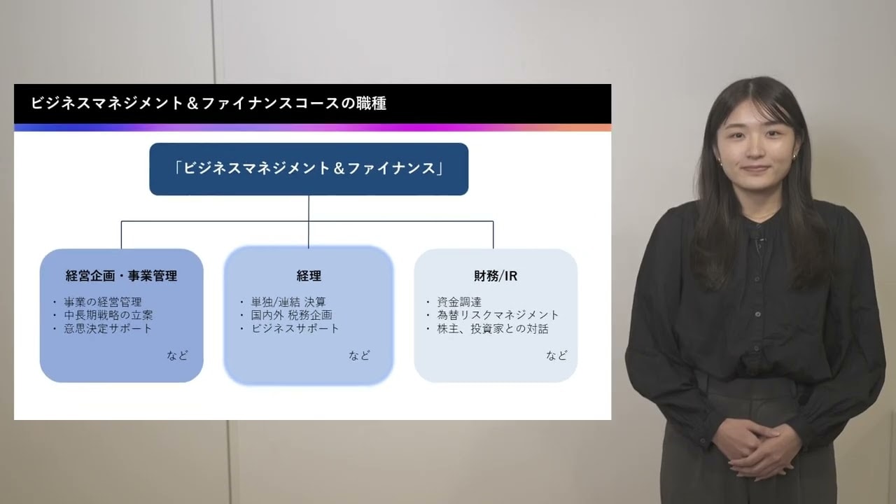 F01.ビジネスマネジメント＆ファイナンスの動画用サムネイル