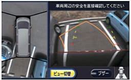 アラウンドビューモニター