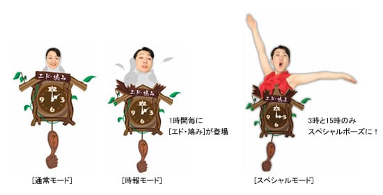 エド・はるみ