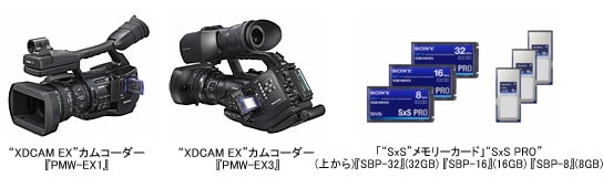 ⭕️日本未発売★XP100など❤️デジカメ❤️４台セット❤️ SxS”（エス・バイ・エス）メモリーカード」への記録に対応した“XDCAM