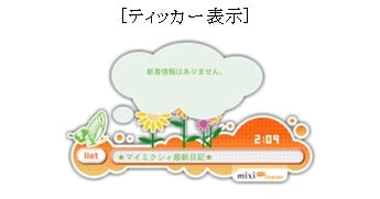 ティッカー表示