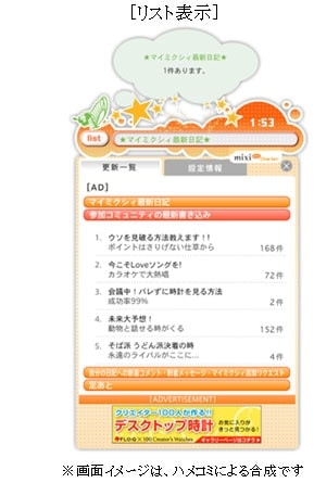 リスト表示