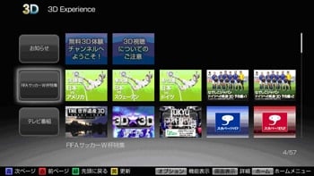 「3D Experience」トップ画面イメージ図