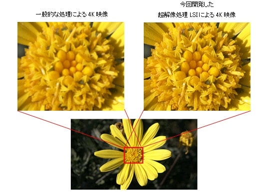 画質比較