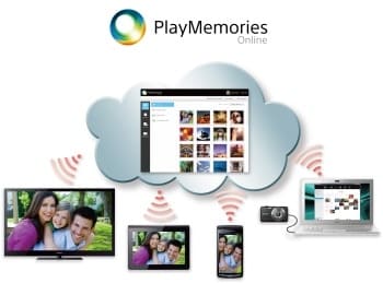 “PlayMemories Online”イメージ図