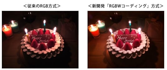 低照度時（10ルクス）撮影サンプル画像