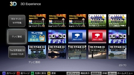 「3D Experience」トップ画面イメージ図