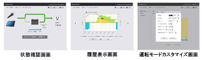 状態確認画面/履歴表示画面/運転モードカスタマイズ画面