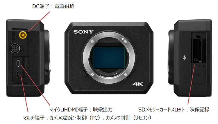 最高ISO409600の高感度撮影に対応した小型業務用4K対応ビデオカメラ
