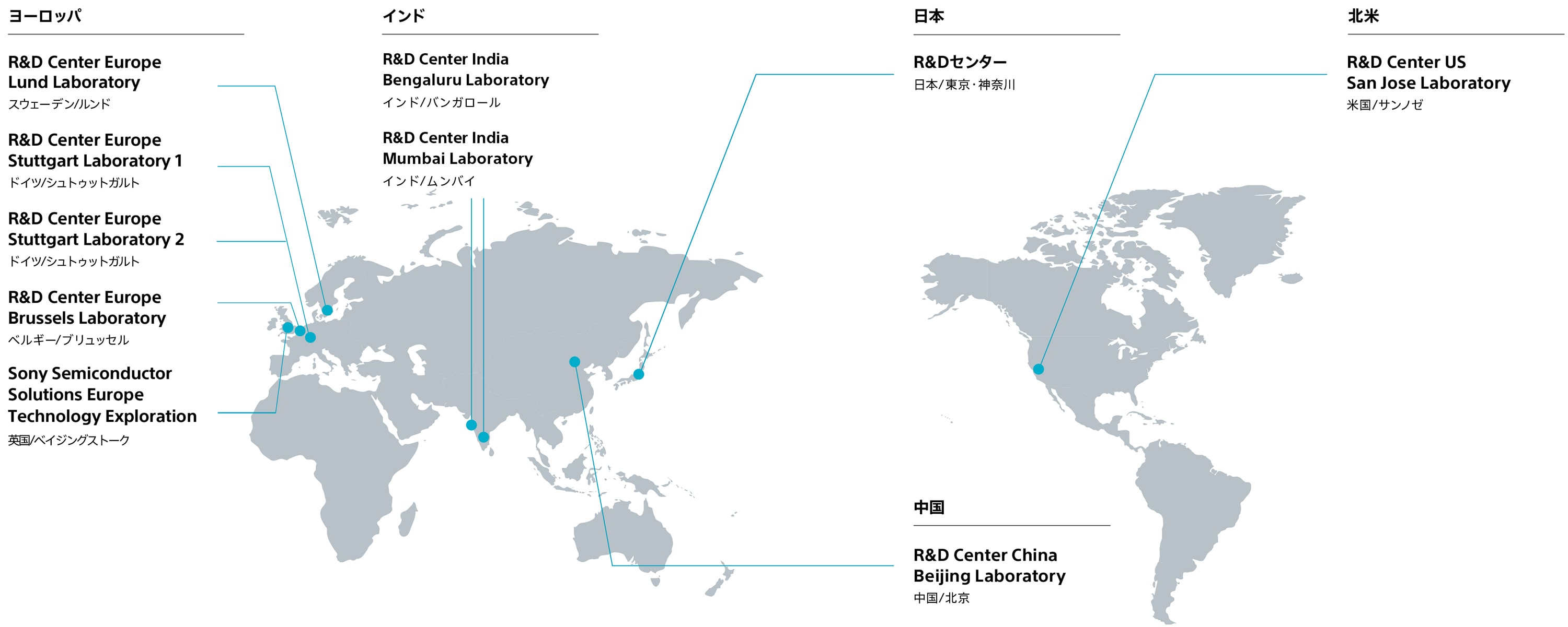 R&Dセンターのグローバル拠点 地図画像