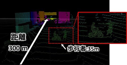 本開発品搭載のLiDAR