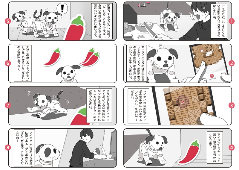 ソニーグループポータル ニュースリリース Aibo アイボ 地図を使う新機能 Aiboのなわばり の提供を開始