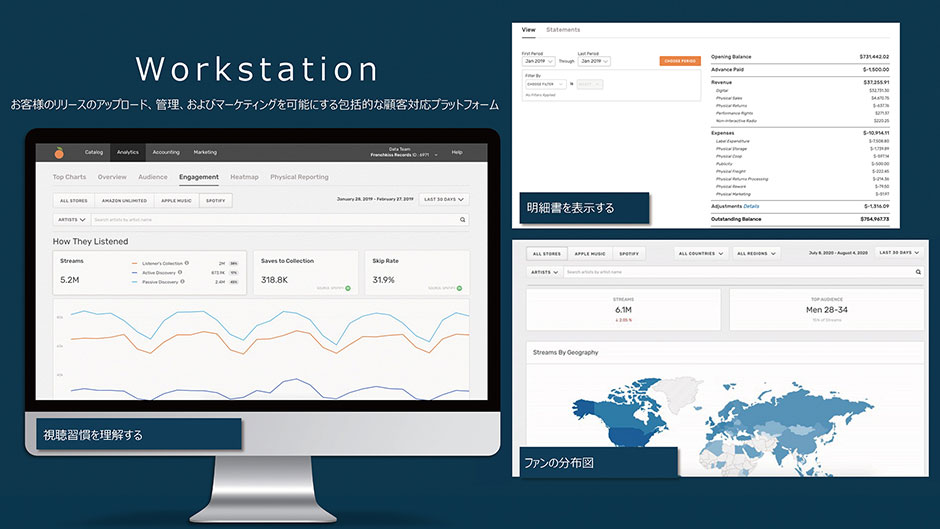 Workstation お客様のリリースのアップロード、管理、およびマーケティングを可能にする包括的な顧客対応プラットフォーム