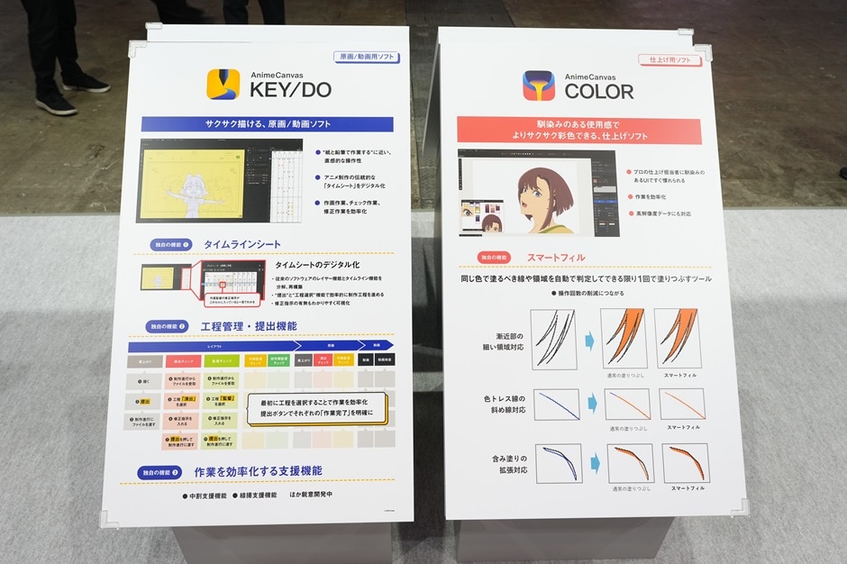 AnimeCanvas KEY/DO（原画、動画用ソフト）、AnimeCanvas COLOR（仕上げ用ソフト）の機能が書かれているボードが2枚並んでいる写真