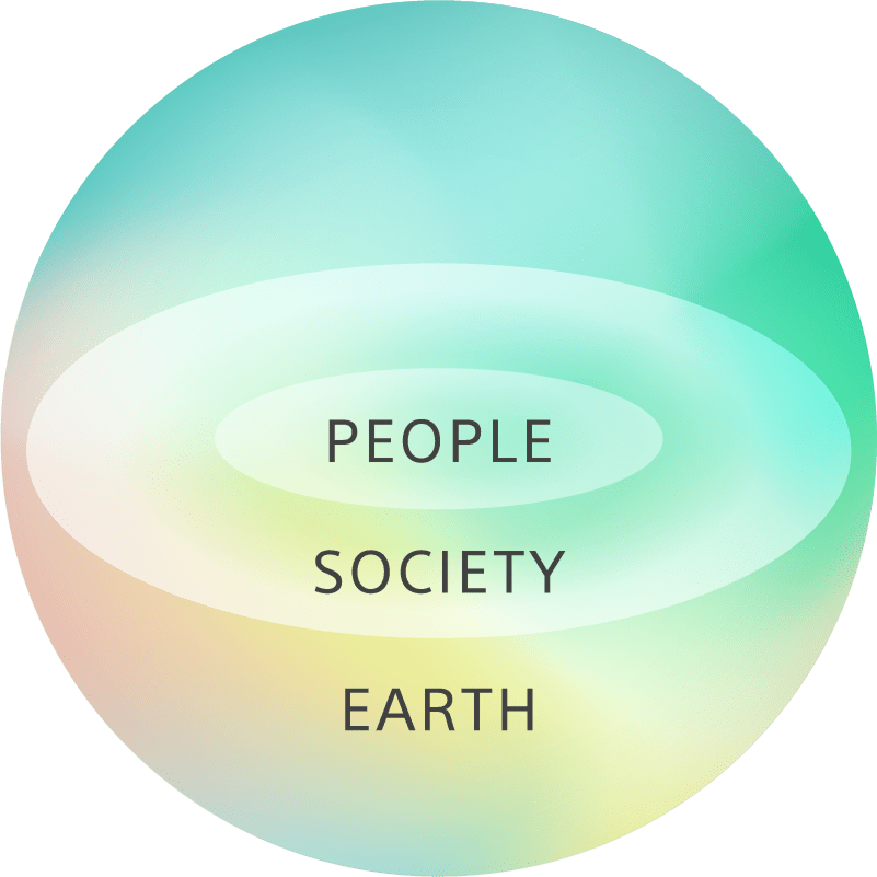 Sony's Sustainability Visionのロゴ