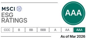 MSCI ESG RATINGS  AAA  ロゴ