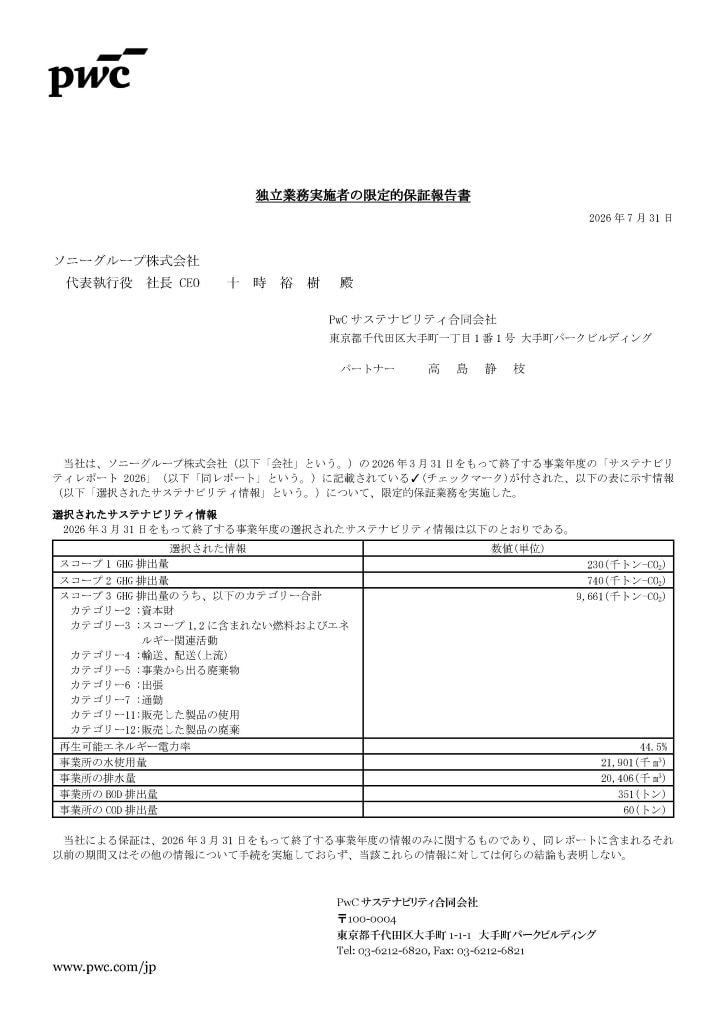 独立業務実施者の限定的保証報告書
