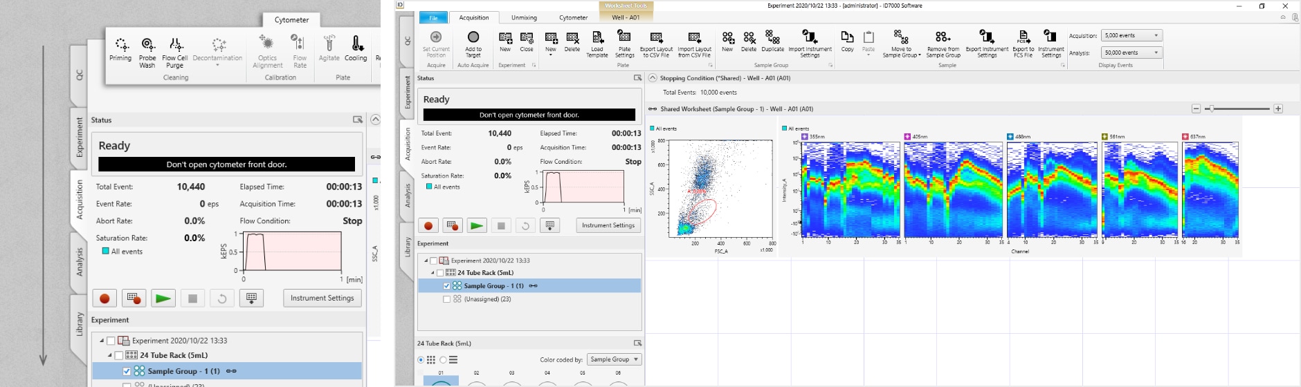 ソニーグループポータル スペクトル型セルアナライザー Id7000 Sony Design ソニーデザイン